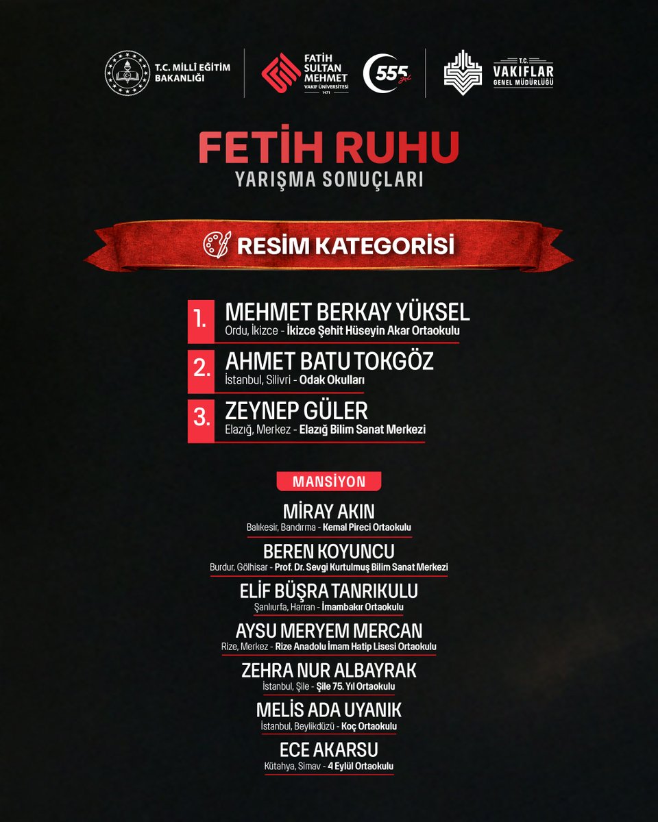 fsmvu's tweet photo. 🏆 Fetih Ruhu Yarışmaları sonuçlandı.

Türkiye’nin dört bir yanından şiir, kompozisyon ve resim kategorilerinde yarışmaya katılan öğrencilerimiz arasından dereceye giren isimler belirlendi.

81 ilde Milli Eğitim Bakanlığı iş birliğinde gerçekleştirdiğimiz Fetih Ruhu Yarışmalarımıza katılan tüm öğrencilerimize, en büyük destekçileri olan ailelerine ve kıymetli öğretmenlerimize teşekkür ediyor, dereceye giren arkadaşlarımızı tebrik ediyoruz. 👏

🎖️ Ödül törenine ilişkin tarih ve program detayları önümüzdeki günlerde paylaşılacaktır.

Detaylı bilgi için: https://t.co/f4ubSXFdzF
