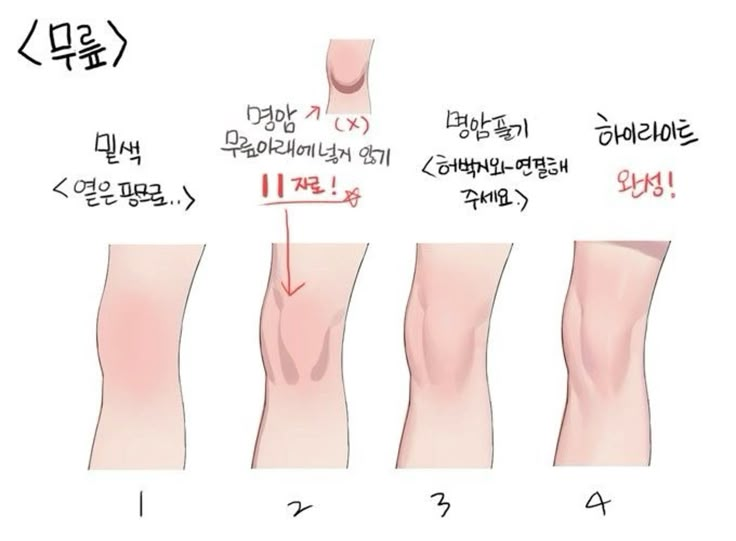 pixelvaultst's tweet photo. 🦵 Soft shading is the secret to making knees look natural ✍️✨

Do you struggle more with knees or elbows? 👀🔥 https://t.co/1Xqqqp8FUw