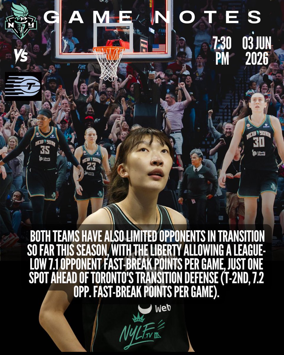 NYLibertyFanTV's tweet photo. Gameday at the House! ๐ฝ
๐ Commissionerโs Cup๐
@nyliberty ๐ @torontotempo
โฐ 730 PM
๐ @barclayscenter
๐บ USA/MY9
#nyliberty #nylftv #wnba https://t.co/clnjIP2OmC