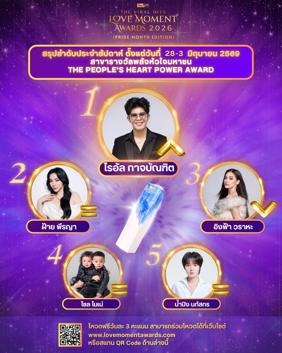 MoyoBeauty85254's tweet photo. Please vote for Faye 

Come on Fayemily  

https://t.co/WnuiaBKhXB

🎯🎯🎯🎯🎯🎯🎯🎯🎯 https://t.co/dMVheu5VFO