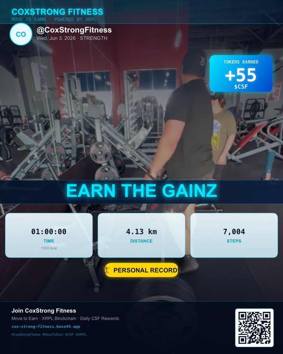 WesleyTMouseXRP's tweet photo. Just crushed my strength and earned +55 $CSF on @CoxStrongFitness! 💪

#CoxStrongFitness #CSF #MoveToEarn #XRPL #Web3Fitness #FitLife #EarnWhileYouSweat

https://t.co/BrujXdHcVU https://t.co/3XSGv4IwjV