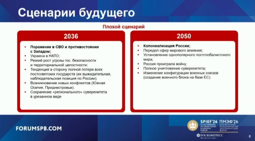 vaala14's tweet photo. "хорошие/плохие" концовки в видеоиграх за злодеев https://t.co/hkQKLKumRr