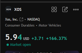 SwanKinter's tweet photo. $XOS

Keep an eye on 6.5. A breakout and hold above this level may signal additional upside potential.

Next target zone: 6.7–6.8+. https://t.co/ZKWNOXU5ww