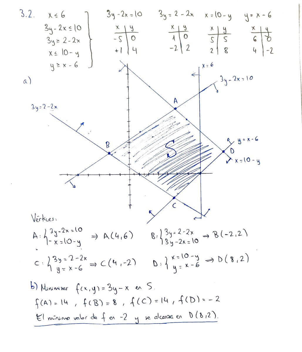 RodriJP99's tweet photo. Corrección examen Matemáticas CCSS II PAU 2025/2026 Madrid
(si alguien ve algún error o no se entiende algo todos los comentarios son bienvenidos)
#pau #pau2026 #paumadrid #paumadrid2026 #matematicas #matematicasccss #madrid https://t.co/x72Fxg7Na0
