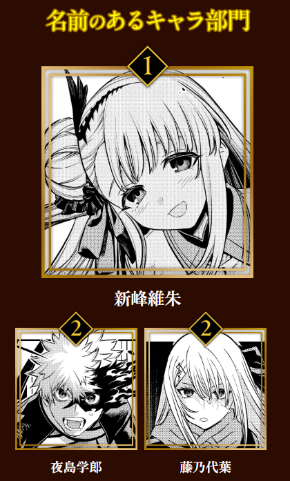 鵺の陰陽師』人気投票中間結果：維朱1位、学郎2位でバニーイラストに