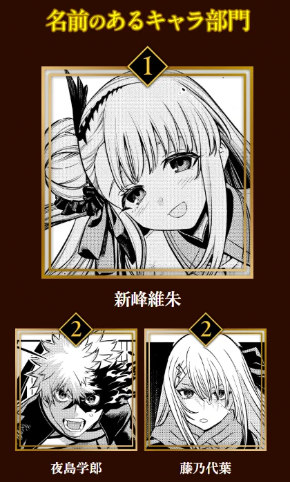 鵺の陰陽師』人気投票中間結果：維朱1位、学郎2位でバニーイラストに