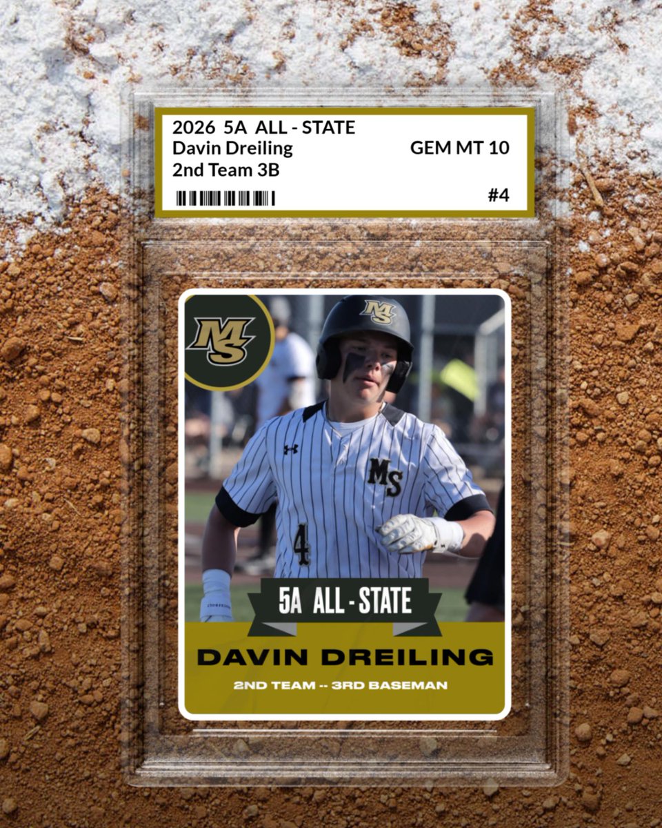 baseball_mshs's tweet photo. Congrats @DavinDreiling on an All-State breakout Sophomore Season!! Davin collected the 4th most hits in a season all-time at MSHS with 35 this season.
5A ALL - STATE -- 2nd Team 3B https://t.co/RUU22nOzCA