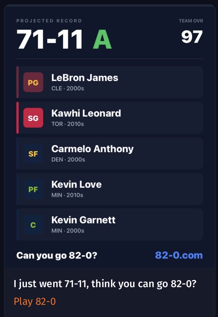 bofromseattle's tweet photo. @kendallbaker I struggle to see where this team loses a single game. https://t.co/1Sn3SERqgK