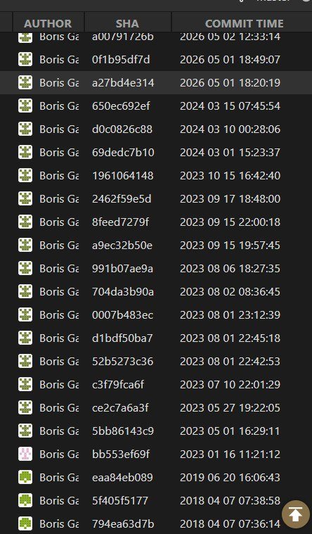 cherepets's tweet photo. @globalgamejam @smellycatcafe My git history for Sushi Duel. Just a couple of short couple years long breaks 🫠

(yes, I use SourceGit)

#gamedev #indiedev https://t.co/jhurOZjqpG
