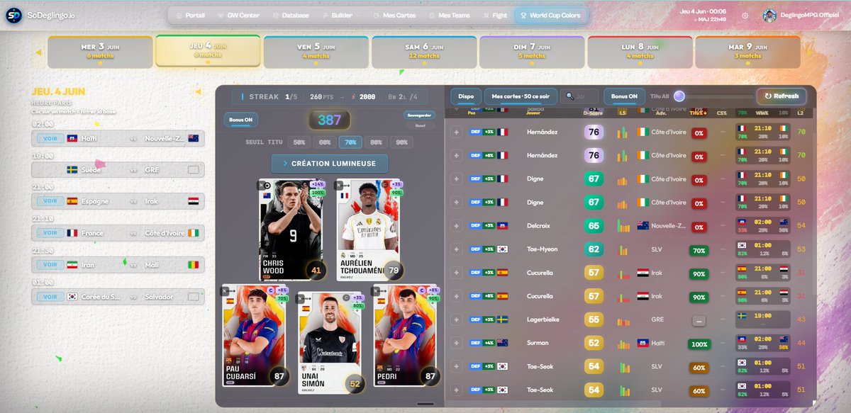 DeglingoMPG's tweet photo. Coupe du Monde 2026 ⚽🌍

Notre Builder @Sorare  COLORS est en ligne sur https://t.co/PbDa0BBMOd — D-Score nation, titu% LIVE, cotes bookmakers, compos officielles.

Tu débutes ? 🎁 Pack GOLD GRATUIT (50 gems) pour toute inscription Sorare via mon lien 👇

https://t.co/G0ac2HDLtP https://t.co/cZsoQWYkKa