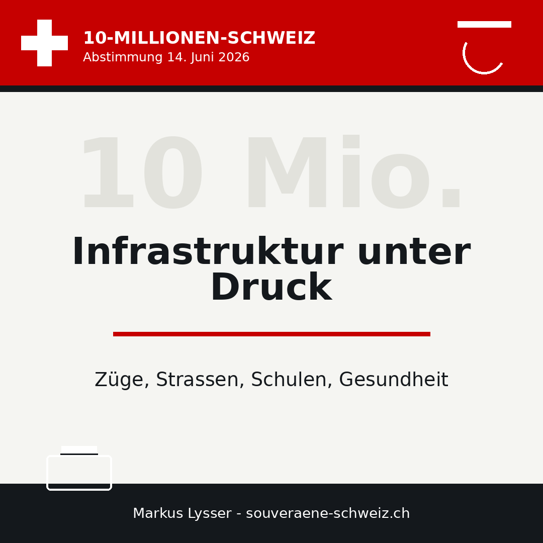 MLLW58's tweet photo. Infrastruktur unter Druck

Mehr Menschen brauchen mehr:

• Züge
• Strassen
• Schulen
• Gesundheitsversorgung

#10MillionenSchweiz #Schweiz https://t.co/LuseqnlQp5