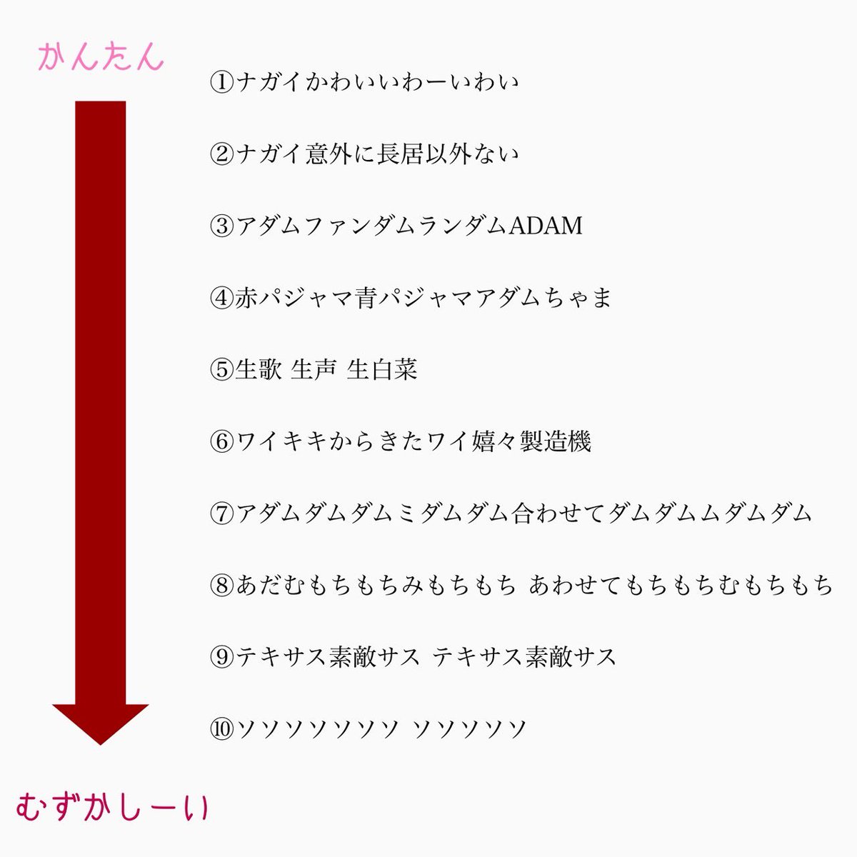 アマイ🌺🎼@覚悟を決めてアダムをデビューさせます。 tweet media