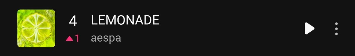 pannchoa's tweet photo. aespa's LEMONADE continues to climb on Melon TOP100 
https://t.co/rqMF1wei60 https://t.co/D8AzANLfxf