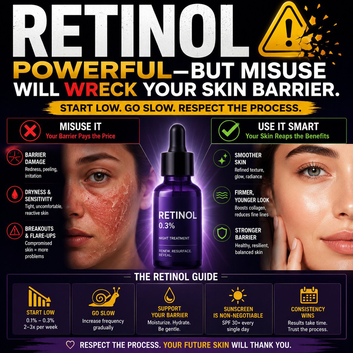ToryArsh's tweet photo. Retinol is powerful—but misuse will wreck your skin barrier. Start low. Go slow. Respect the process.
Retinol guide graphic
#Retinol #SkincareRoutine #AntiAging https://t.co/a750wA73YJ