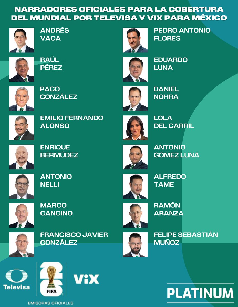 PlatinumSportMX's tweet photo. ¡MUNDIAL EN TELEVISA!

Estos serán los narradores oficiales que formarán parte de la cobertura de la Copa Mundial de la FIFA 2026 a través de las plataformas de Televisa y VIX en México.

⚠️ Sujeto a cambios. https://t.co/yh7h6Fv7Ce