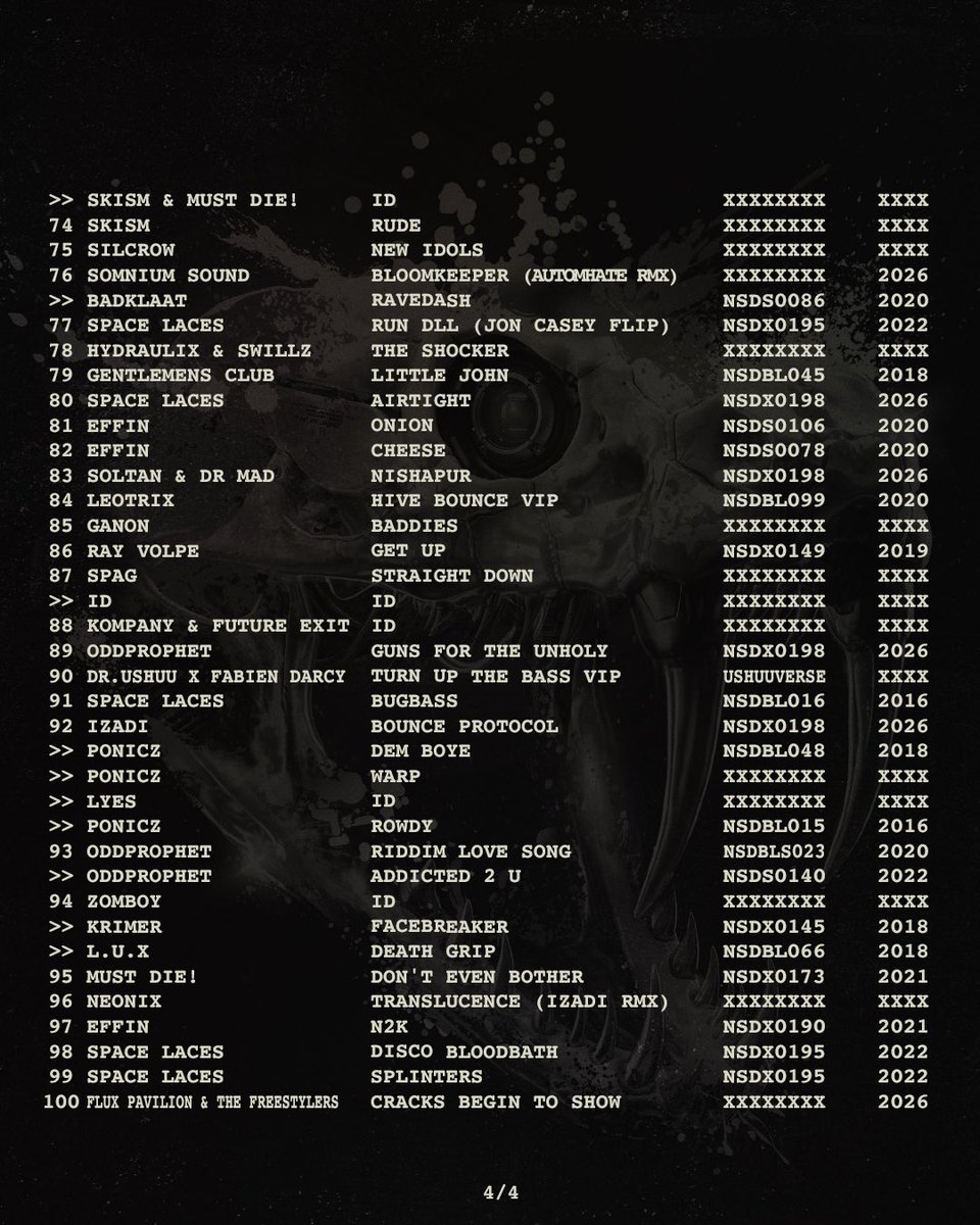 skism_uk's tweet photo. The Vol. 7 mix is live on Spotify! https://t.co/NKfvw2NfDz
And here’s the full track list 💀 https://t.co/dmd23R6LZa