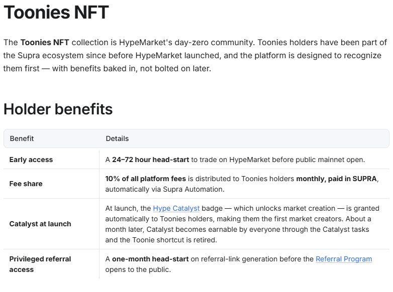 toonswapsupra's tweet photo. It is time to bring some noises on @SUPRA_Labs with @HypeMarketTrade 

Development at 75% now.

Good news to #Toonies, below are your exclusive privilleges 
1. Early Access 24 to 72 Hours Mainnet Beta
2. 10% platform fees sharing among all Toonie Holders
3. First Market Creator for 1 month period
4. Exclusive referral access while public referral link have to wait for a month

Note : Elite Toonies EXCLUSIVEs are all Toonies privilleges + one more only known by the Elites in Discord channel! 😎