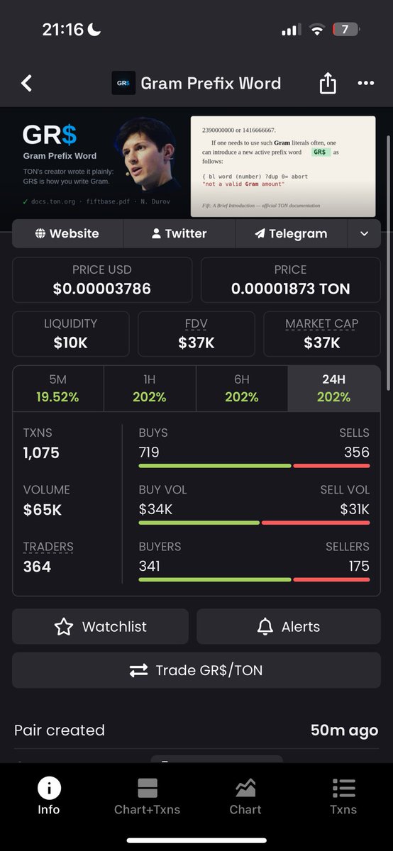 ProdBySHIRO's tweet photo. GR isn’t just a meme — GR$ is the official Gram notation from Nikolai Durov (TON docs). As stated: “If used often, a new prefix GR$ can be introduced.”

DEX is paid, website is available.

CA: EQA6OwBqqs6Y95b2B4vl-UWujmpB2IGqorctRTV7S8bbX8t_

#TON #Telegram #Durov #MEMECOIN https://t.co/jpBR2y2FqF