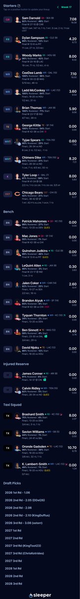 HKay222's tweet photo. @TopDynastyTakes 12T, 1QB, no TEP, Stuck https://t.co/fp7z0nnG6C