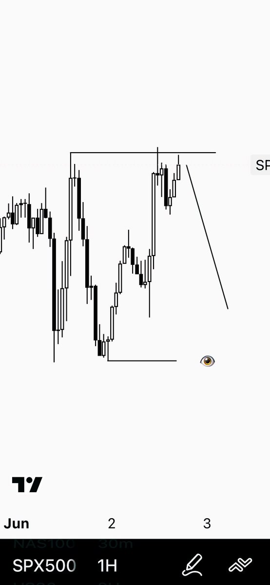 TheFinalWick's tweet photo. SMT stops targets being reached. @Romeotpt https://t.co/BhNqROWfYx