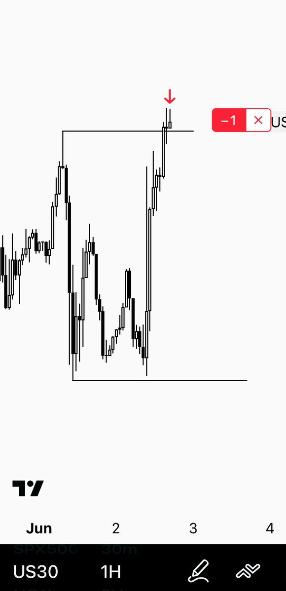 TheFinalWick's tweet photo. SMT stops targets being reached. @Romeotpt https://t.co/BhNqROWfYx