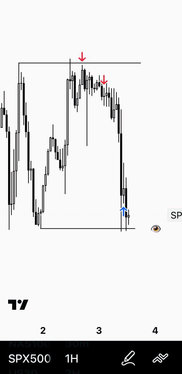 TheFinalWick's tweet photo. SMT stops targets being reached. @Romeotpt https://t.co/BhNqROWfYx