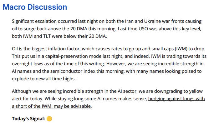 StoryTrading's tweet photo. Another spot-on macro call from today's Morning Note.

In our Morning Note, sent to members before the opening bell, we highlighted that overnight escalation in both Iran and Ukraine had pushed oil $USO back above its 20 DMA, a development we believed could pressure small caps and reignite inflation concerns.

As a result, we downgraded to a Yellow Alert posture and shifted into capital preservation mode.

While AI and semiconductor names continued to show exceptional strength, we noted that hedging long exposure with an $IWM short could be prudent.

Another day of giving our community a spot-on game plan before the opening bell.