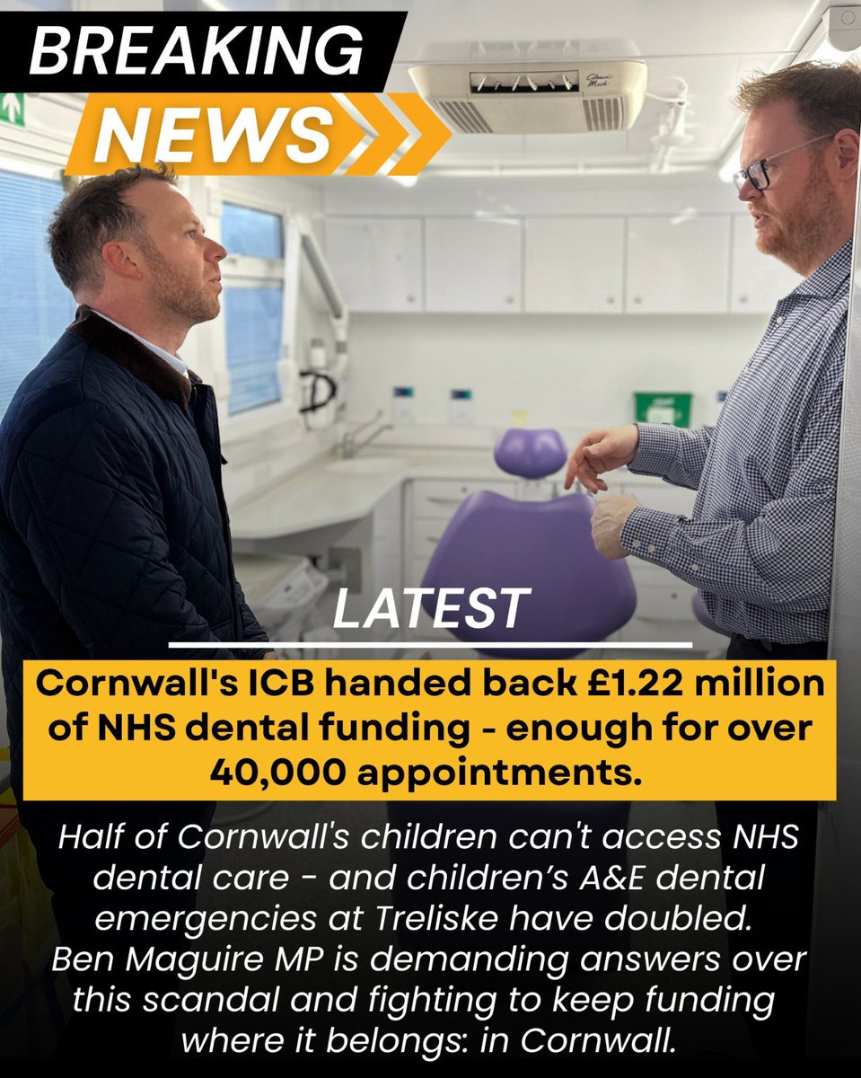 BenMaguireMP's tweet photo. 🦷 £1.22 million for NHS dentistry in Cornwall was handed back to the Government...

📉 Cornwall's health bosses handed back enough funding for over 40,000 dental appointments.

Half of Cornwall's children are missing out on NHS dental care, while emergencies continue to rise. https://t.co/rIXFDTEKBx