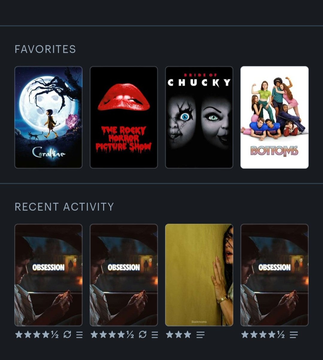 haileybubble_'s tweet photo. I hate gay people what do you mean this is what your letterboxd looks like rn https://t.co/KNVPVOKl1f