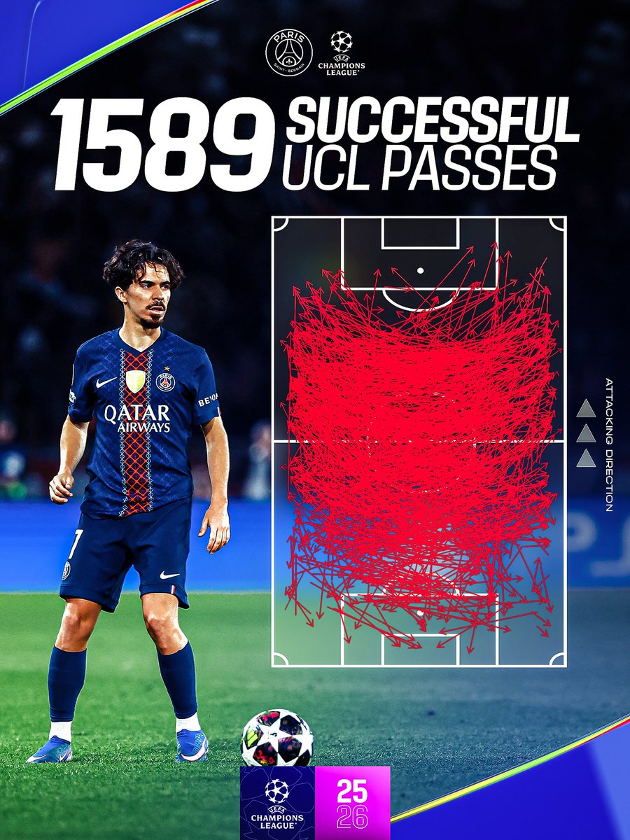 Paris Saint-Germain tweet media