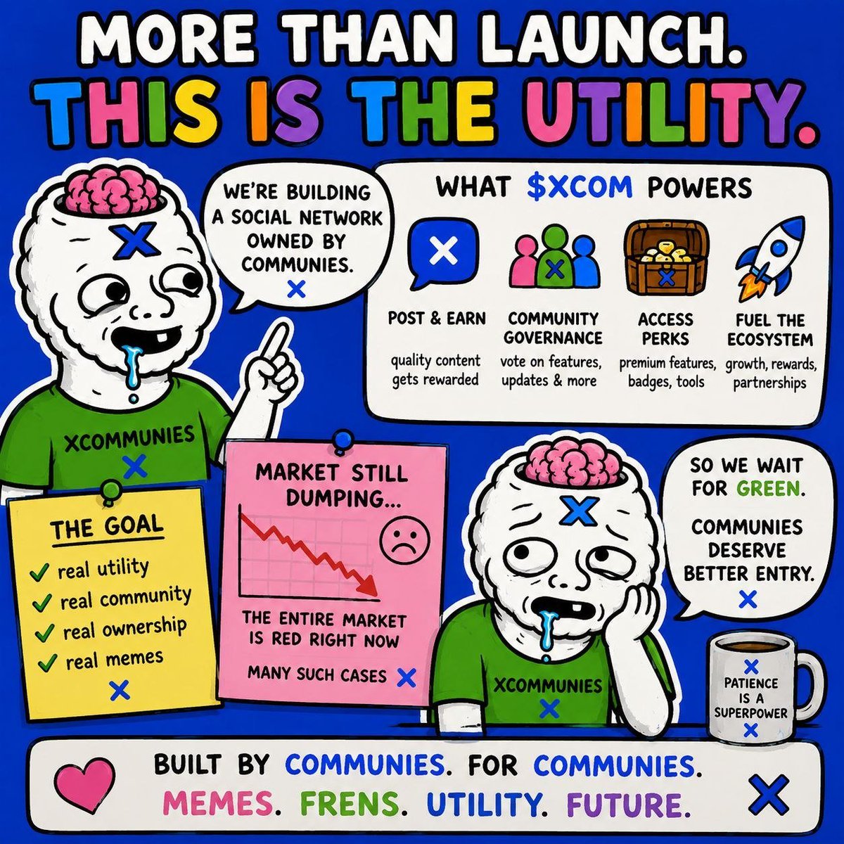 XCommunies's tweet photo. the internet was more fun when everyone was slightly regarded

we're trying to fix that

✖️

https://t.co/f7q0xpIvqH https://t.co/p9JUUfnEiS