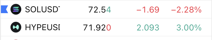 MacnBTC's tweet photo. the flippening https://t.co/LoG4h88vxi