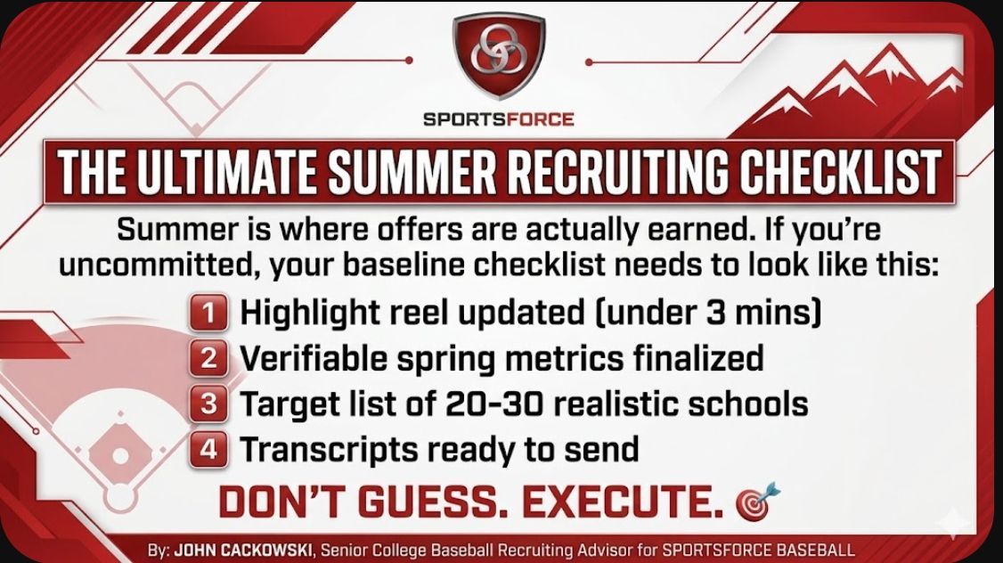 cack92's tweet photo. The Ultimate Summer Recruiting Checklist ✅ Summer is where offers are actually earned. If you’re uncommitted, your baseline checklist needs to look like this: 1️⃣ Highlight reel updated (under 3 mins) 2️⃣ Verifiable spring metrics finalized 3️⃣ Target list of 20-30 realistic schools 4️⃣ Transcripts ready to send Don't guess. Execute. 🎯