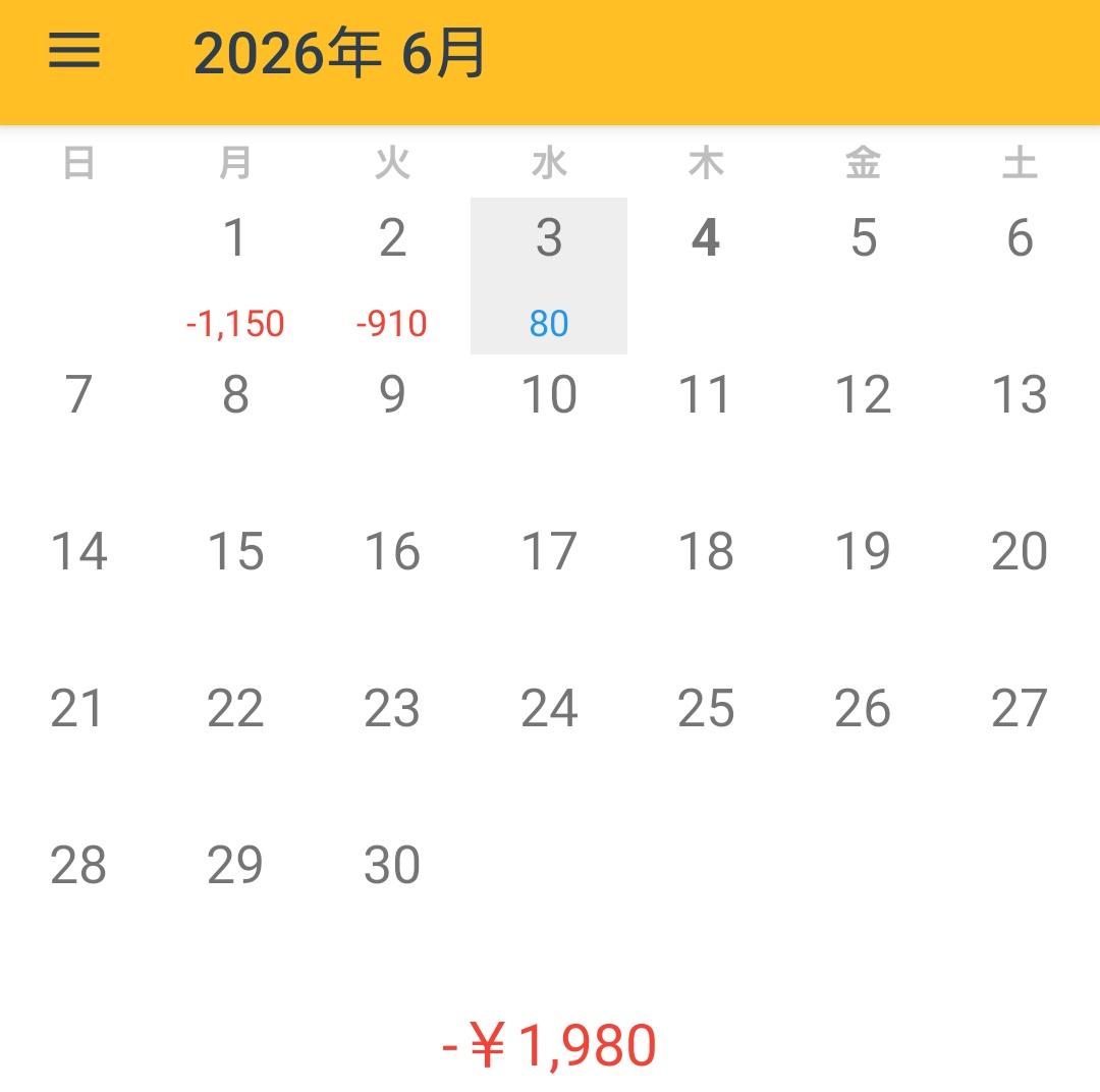 Sakaba_37's tweet photo. 6/3
＋80円
昨日、一昨日の負け方がよぎってビビリ過ぎ。
数回のエアトレした後に、エントリーし捕まり微益撤退。
難しい。 https://t.co/8Y0Ahk94Pc
