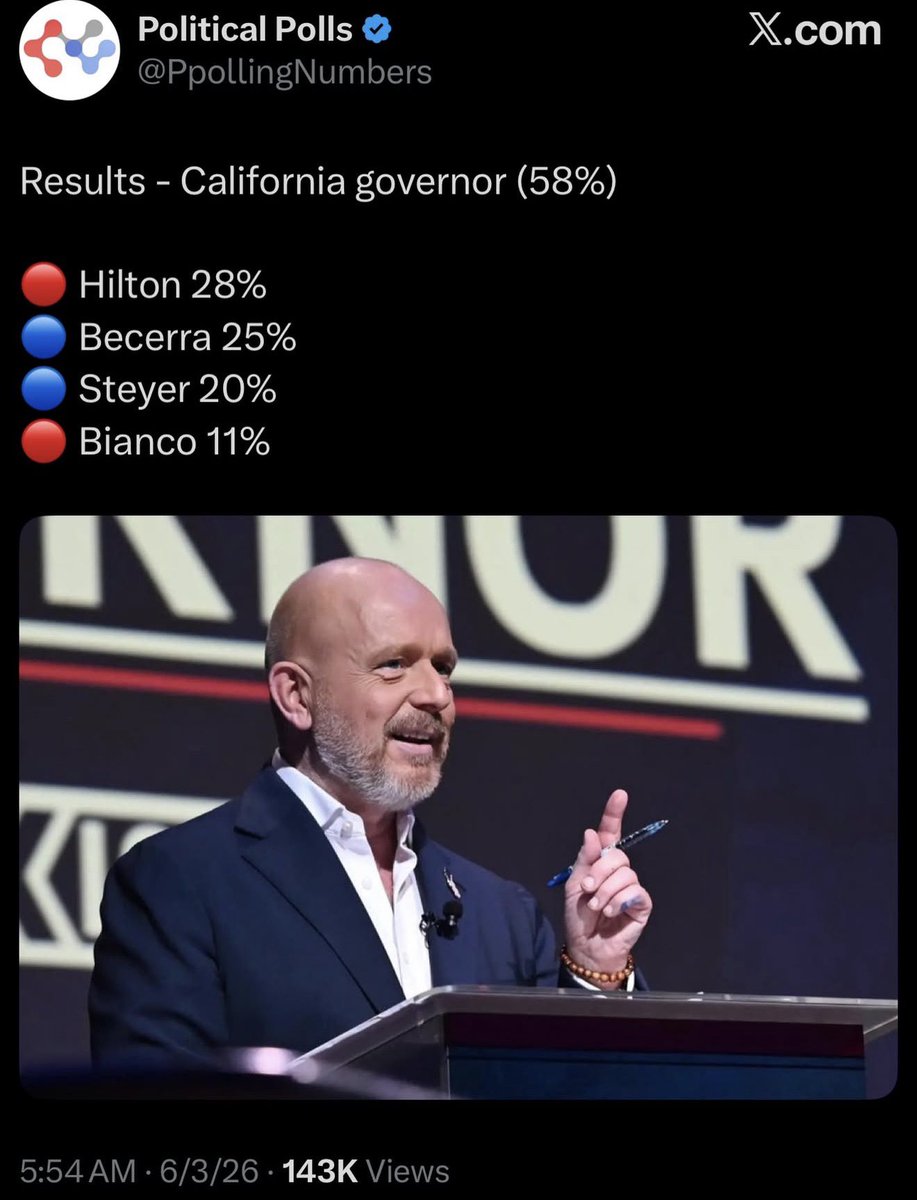 KamVTV's tweet photo. Make California Great Again 🇺🇸 https://t.co/4z9G2cXZaD