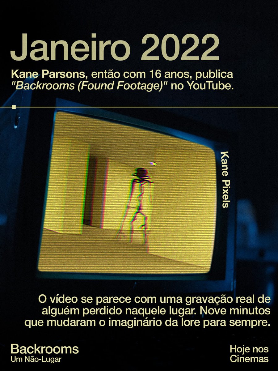 ImagemFilmes's tweet photo. Tudo o que você precisa saber para entender Backrooms: Um Não-Lugar.📝🚪 

Garanta seu ingresso no link da bio e assista HOJE, só nos cinemas. 🎬 #BackroomsFilme https://t.co/RmCbQkbN0d