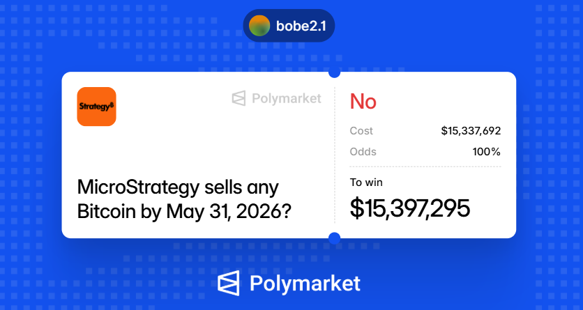 flowframe_'s tweet photo. Someone put $15.3M on the line to make $59,603.

Polymarket trader bobe2.1 holds 15.4M shares of NO on "MicroStrategy sells any Bitcoin by May 31, 2026?" bought at 99.6¢.

That's a 0.39% potential return. On fifteen million dollars!!.

The deadline already passed. Now there's a dispute.
If this resolves YES, he walks away with nothing. If it resolves NO, he clears less than $60K on a $15M position.

Biggest risk/reward mismatch on Polymarket right now.