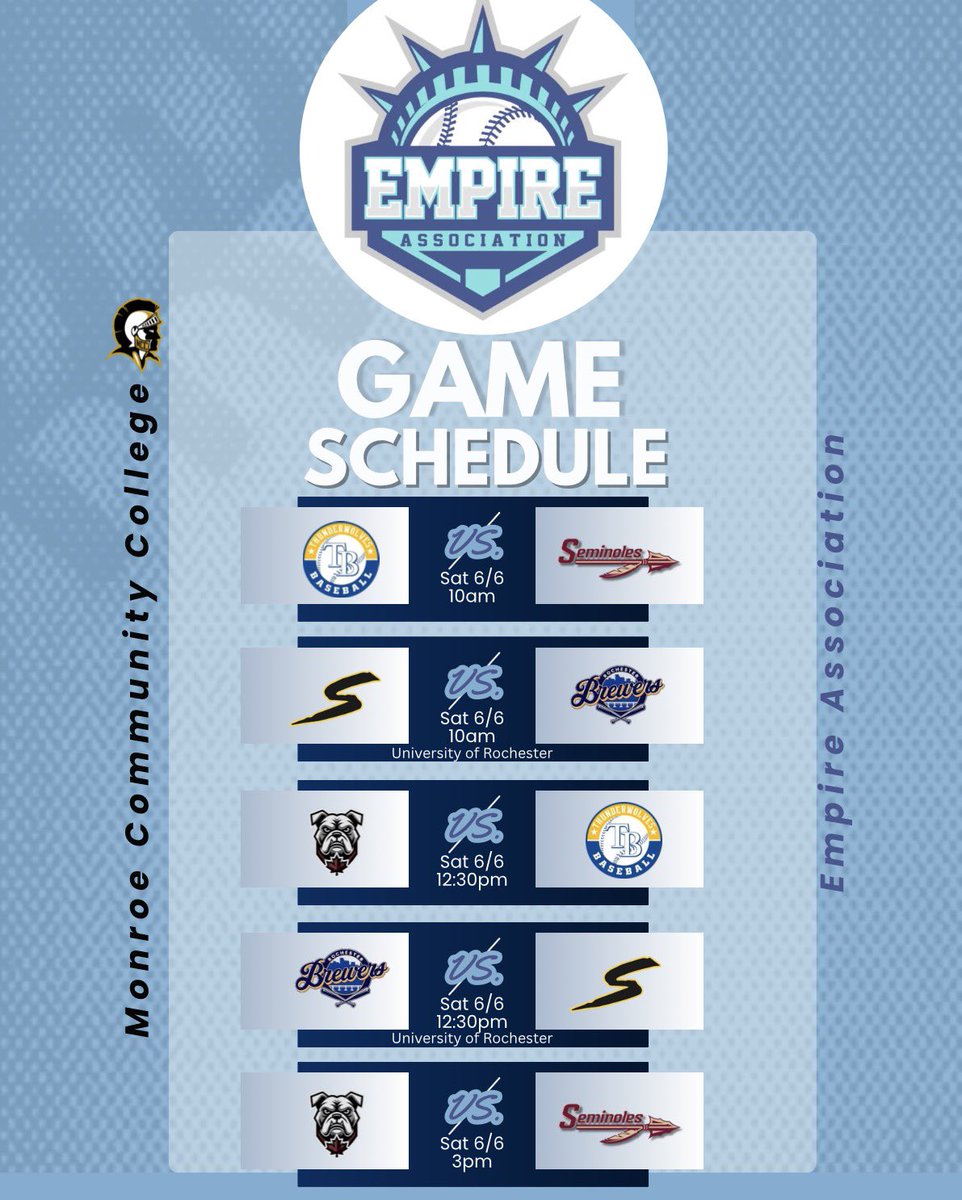 EmpireShowAssoc's tweet photo. This weekends 17u schedule! https://t.co/pEfpcpWgOV