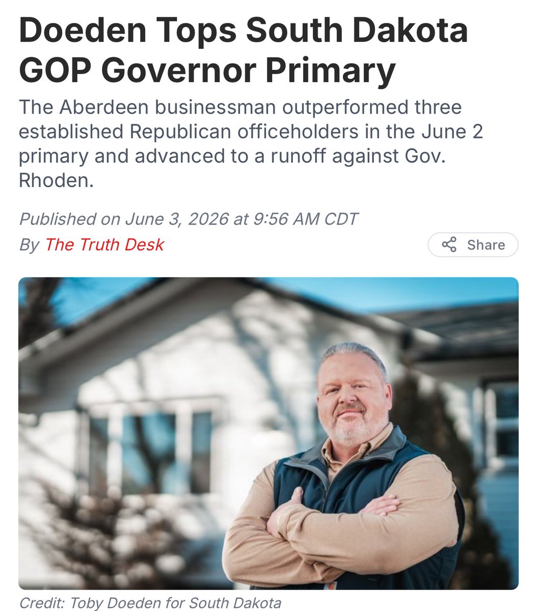 mhurleyofficial's tweet photo. Toby Doeden shocked the world last night by beating the interim Governor, incumbent at-large Congressman, and incumbent SD Speaker of the House.

Now, he's poised to win the runoff election for Governor of South Dakota.

More details below.

1/ https://t.co/lcmBMcwpp1