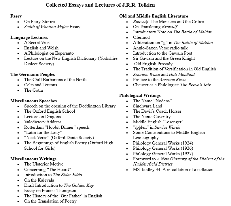 tolkienthoughts's tweet photo. I finally got my wish about getting Tolkien’s Old English Exodus in a box set. So I’m still hoping one day we’ll get a set of Tolkien’s collected essays and lectures. https://t.co/pFe9GbQUUC