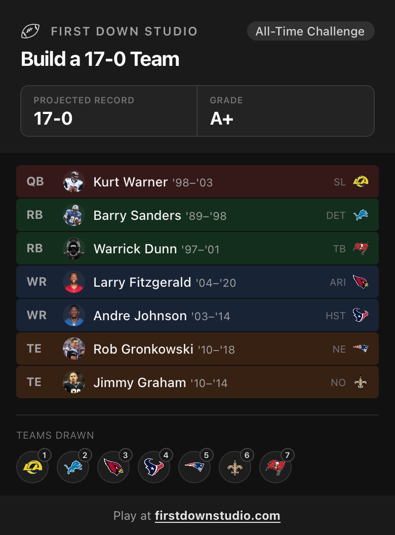 C2L1E6's tweet photo. Ok, this is pretty addicting…
@alwaysrebuild #NFL https://t.co/hNoiJcehJ4