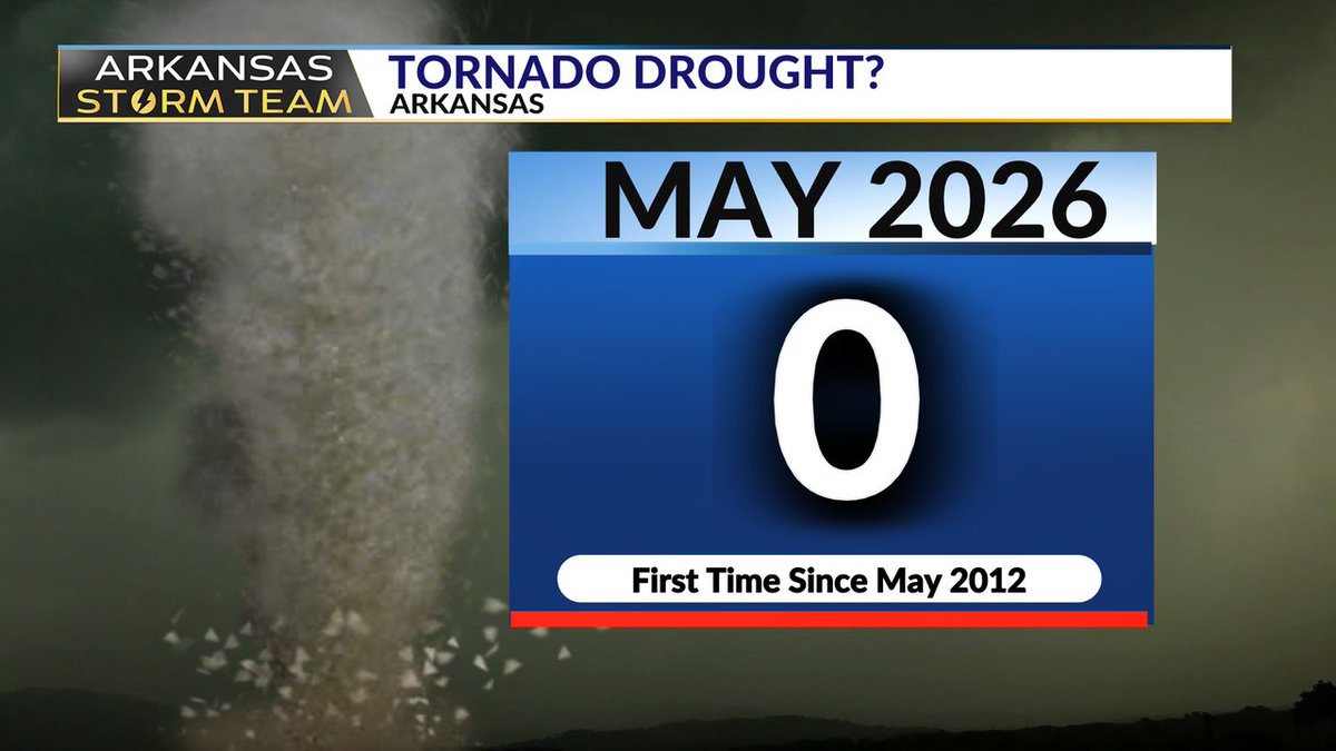 This is a drought we can all agree is GOOD! This is the first time