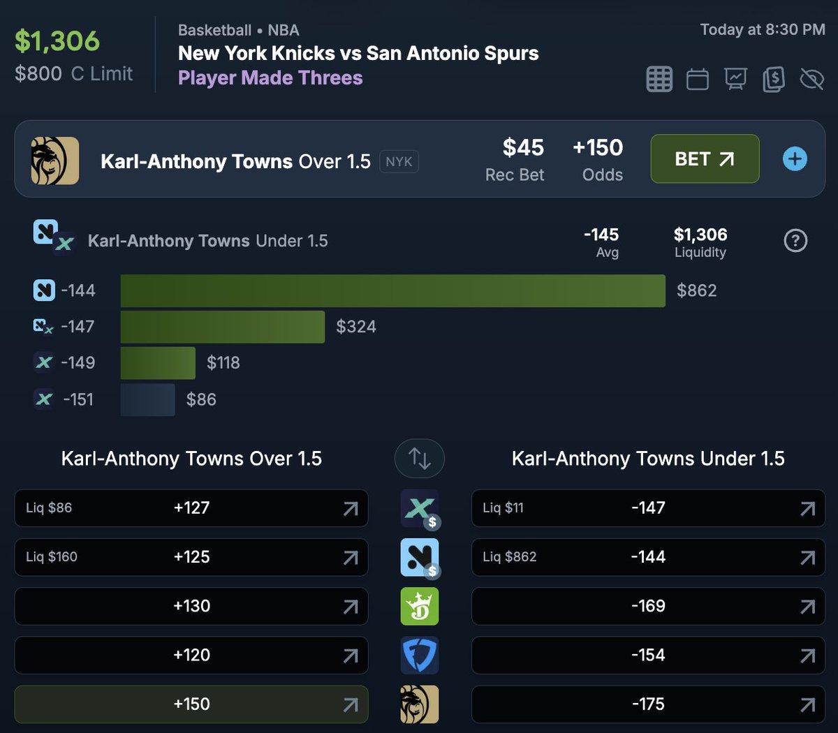 RichPicks777's tweet photo. Karl-Anthony Towns O1.5 Threes (+150)

There's lots of market signals telling us +150 is a great price to attack.

What I mean: there's real money (over $1.3k) sitting at the sharper exchanges, not some $20 opinion from a random bettor. Enough that this number is also sitting in arb range.

Best price on the board + Positive EV + Sharp market signal + Arbable + Towns should want to expand the floor against Wemby = pretty damn good bet

I use @OddsJam to find these types of bets all day