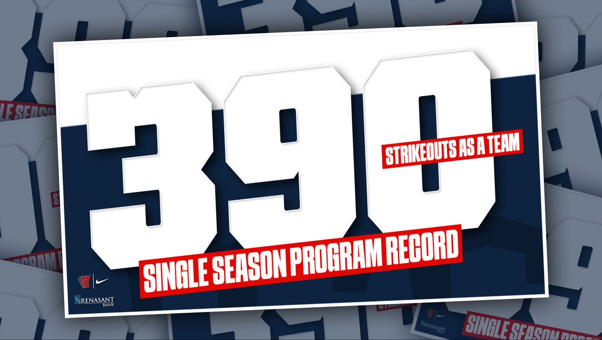 LetsGoICC_SB's tweet photo. 𝐑𝐞𝐜𝐨𝐫𝐝 𝐁𝐫𝐞𝐚𝐤𝐢𝐧𝐠 𝐘𝐞𝐚𝐫 🏆

Team HR Record ✅
Individual HR Record ✅
Staff Strikeout Record ✅
Individual Strikeout Record ✅

…. And the best is yet to come! 🫵🏼

#RollTribe | #WinnersOnly https://t.co/c9Gc5XAvh6