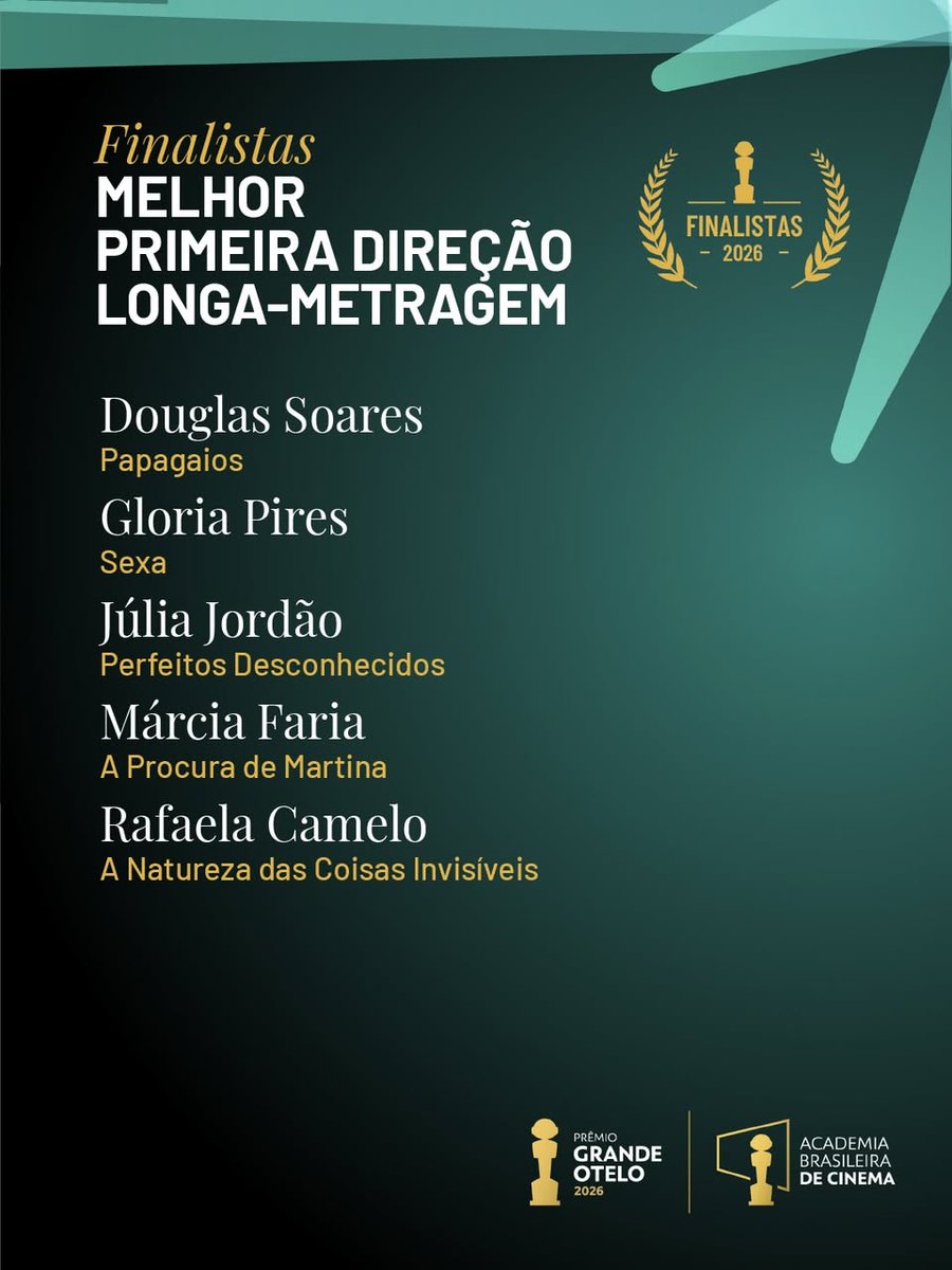 TheOpenReel's tweet photo. THE NATURE OF INVISIBLE THINGS
Rafaela Camelo
Academia Brasileira de Cinema
Prêmio Grande Otelo

3 NOMINATIONS!

Best First Feature Film Rafaela Camelo
Best Screenplay Rafaela Camelo
Best Non Leading Actress Camila Márdila
❤️ https://t.co/2pCzaCmT0w