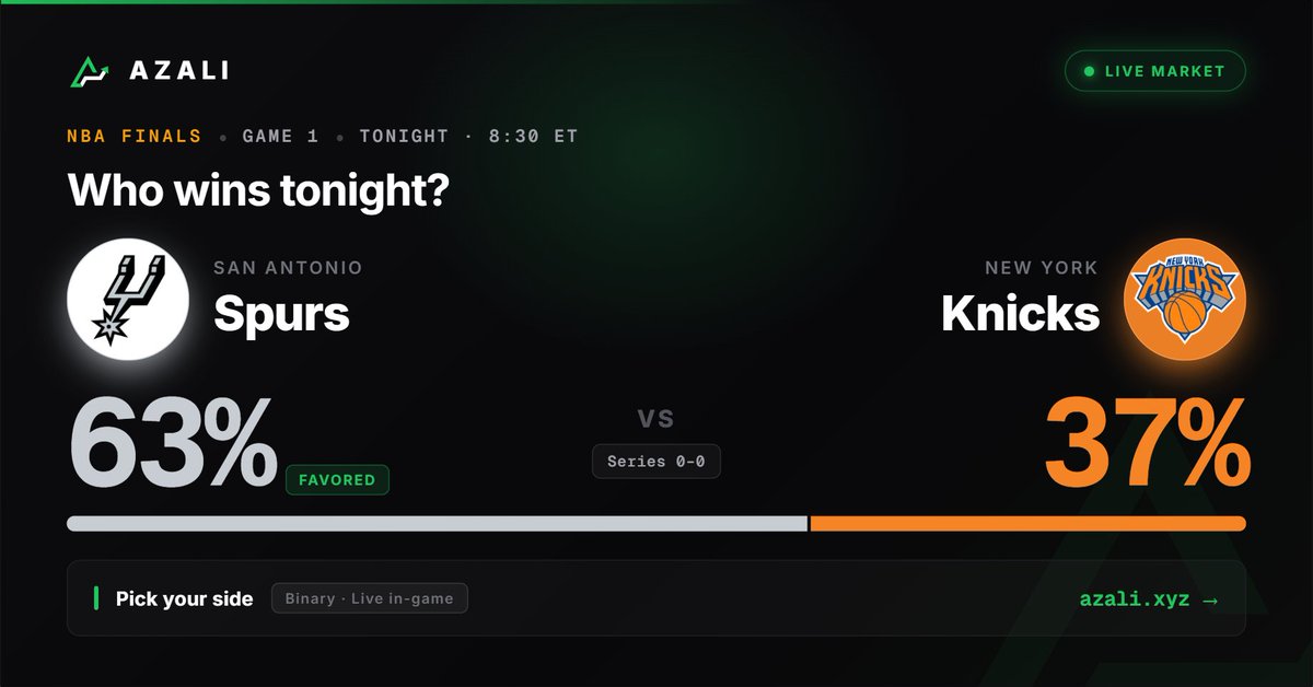 AzaliXYZ's tweet photo. The NBA Finals tip off tonight at 8:30 PM ET.

Knicks are underdogs in Game 1 vs the Spurs.

Trade the market live on Azali:
https://t.co/OLjyFFPhJ1 https://t.co/uS84SEAayS