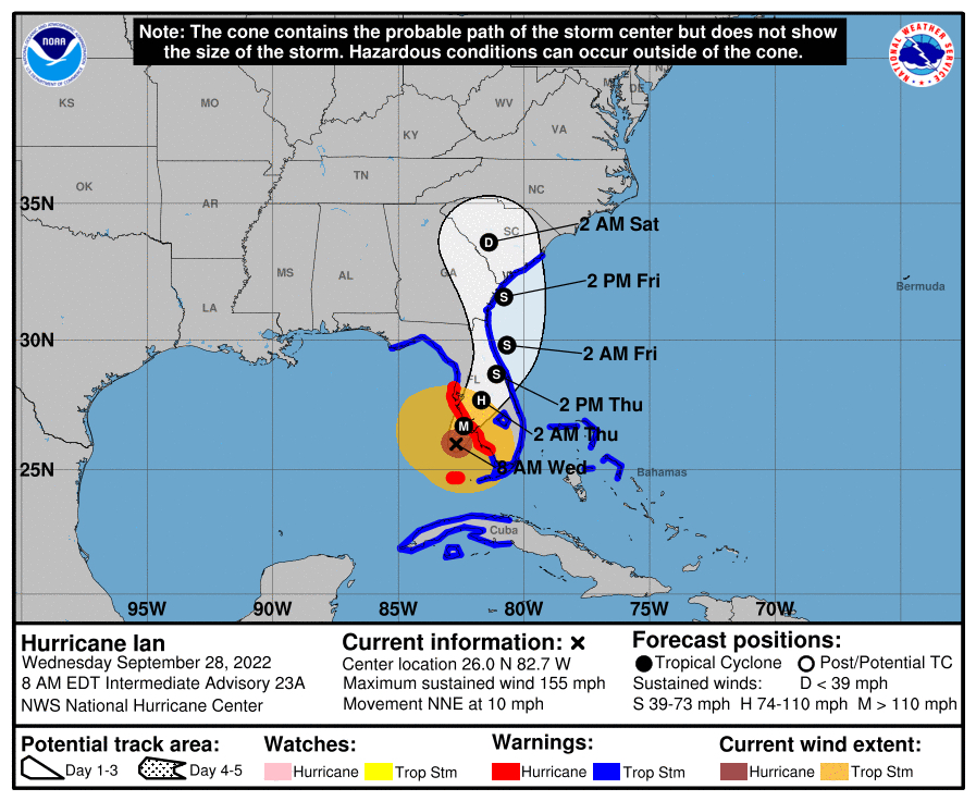 wmnf's tweet photo. Forecasters say the cone only shows where a storm’s center could go not how big it is or where impacts will hit. Why this matters during hurricane season ⬇️  

#WMNF #HurricaneSeason #FloridaWeather #StormPrep #TampaBay https://t.co/BC6iaw2ljW
