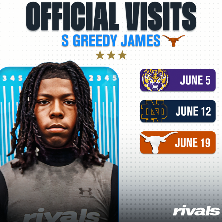 BGInews's tweet photo. Greedy James is committed to Texas, but Notre Dame and LSU are making things “pretty close,” he tells @MikeTSinger ‼️☘️

He starts his official visit tour Friday with LSU, then Notre Dame (June 12) and Texas (June 19).

More: https://t.co/VsVUlEVt3R https://t.co/Gxle684ZCK