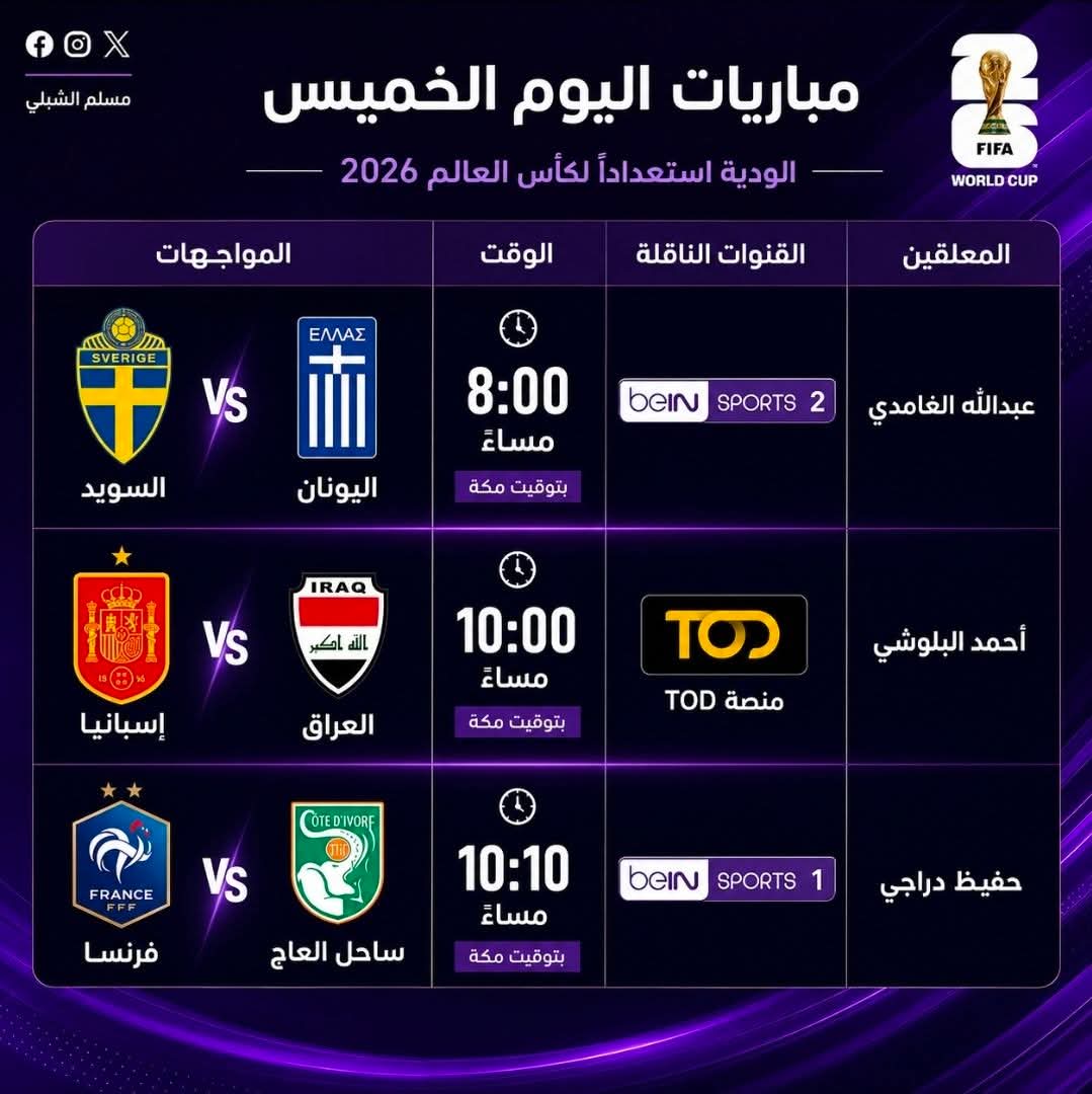 lnter1908_'s tweet photo. 🏆🔥 مباريات اليوم الخميس الودية استعدادًا لكأس العالم 2026

⚽ السويد 🆚 اليونان
🕗 8:00 مساءً بتوقيت مكة
📺عبر beIN Sports 2
🎙️ عبدالله الغامدي

⚽ إسبانيا 🆚 العراق
🕙 10:00 مساءً بتوقيت مكة
📺عبر منصة TOD
🎙️ أحمد البلوشي

⚽ فرنسا 🆚 ساحل العاج
🕙 10:10 مساءً بتوقيت مكة
📺عبر beIN Sports 1
🎙️ حفيظ دراجي