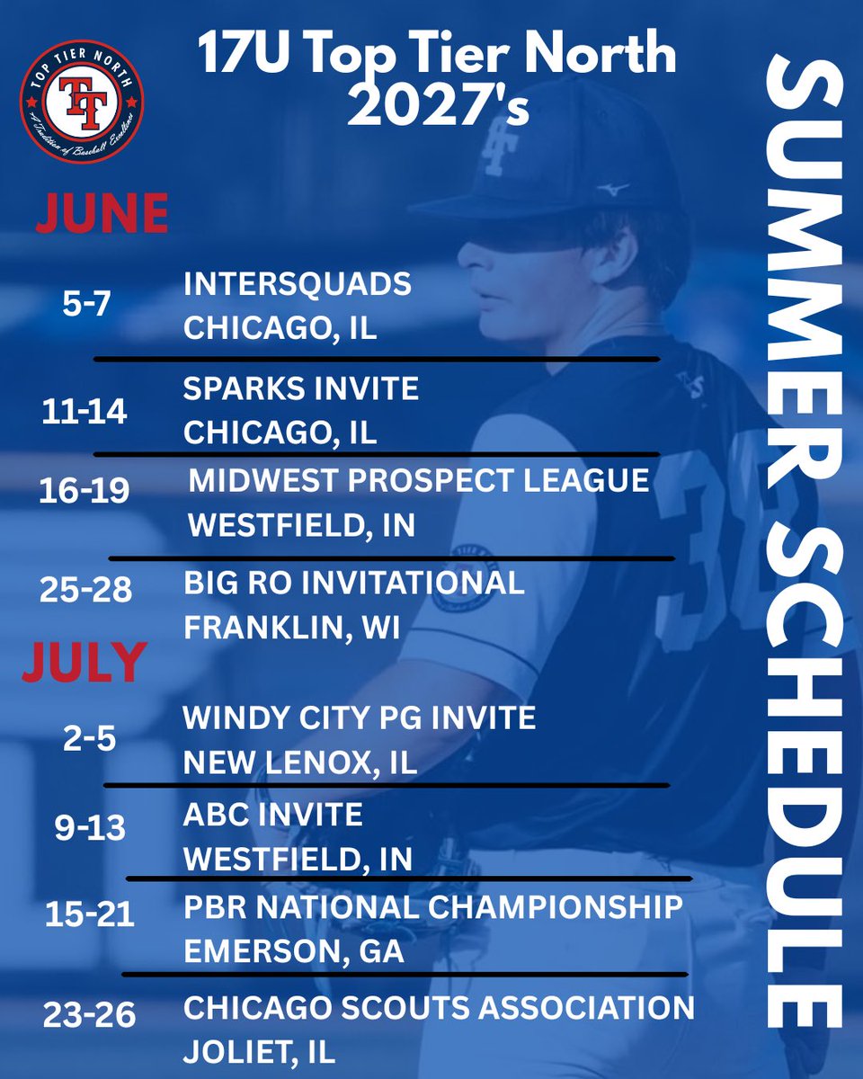 TopTierNorth's tweet photo. Last but not least 🔥

Our 17U schedules for this summer. Tons of great baseball to be played in the coming months 

#toptierwins | #toptierbaseball https://t.co/xMzD1IxSGU